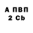 А ПВП крисы CK Bogdan Spak
